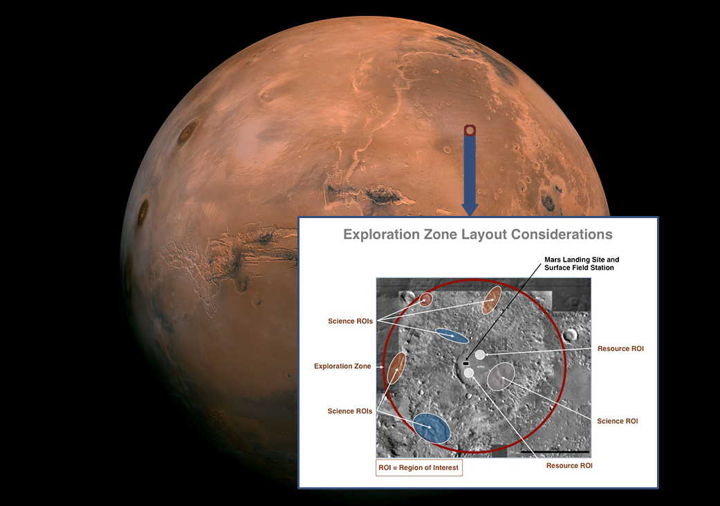 Destination Mars: NASA Asks Where Astronauts Should Land